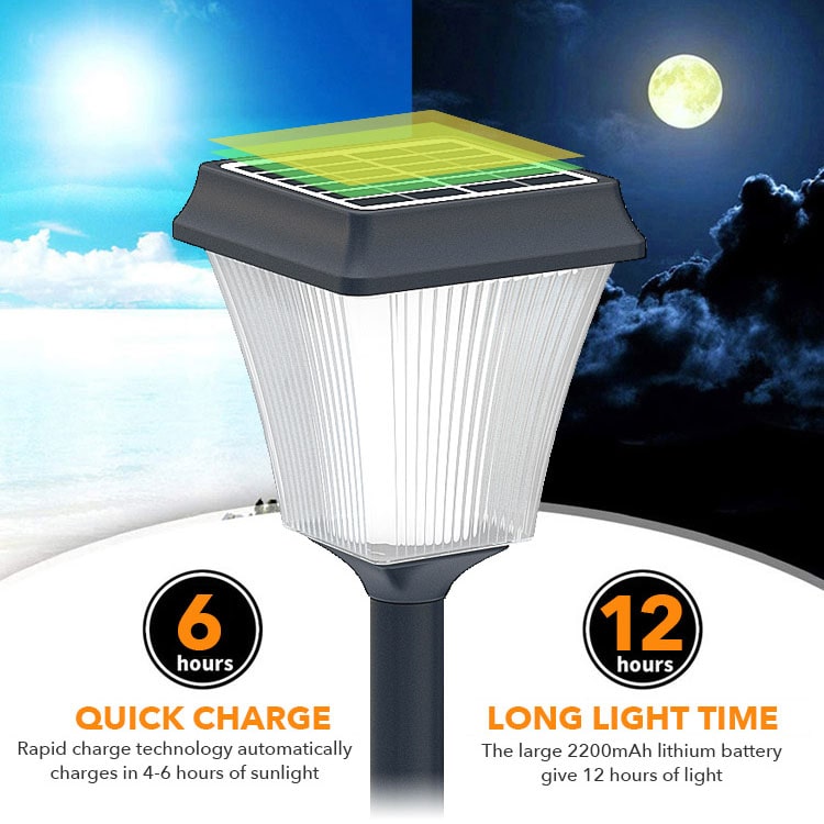Turn on at Night and Turn off at Day Automatically