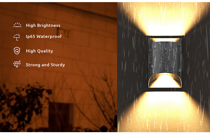 ip65 waterproof ideal for residential and commercial outdoor use