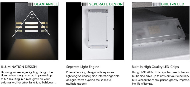 SemiSquare Outdoor Up and Down Lights Features