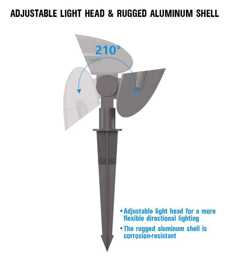 210 degree adjustable for 5w 12v landscape light