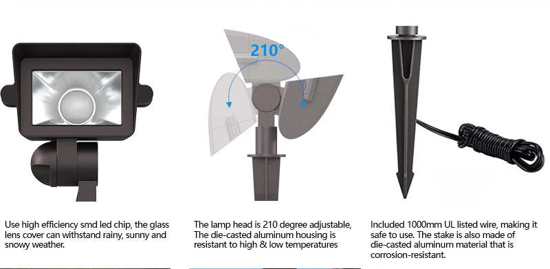 12v landscape light 5w product features