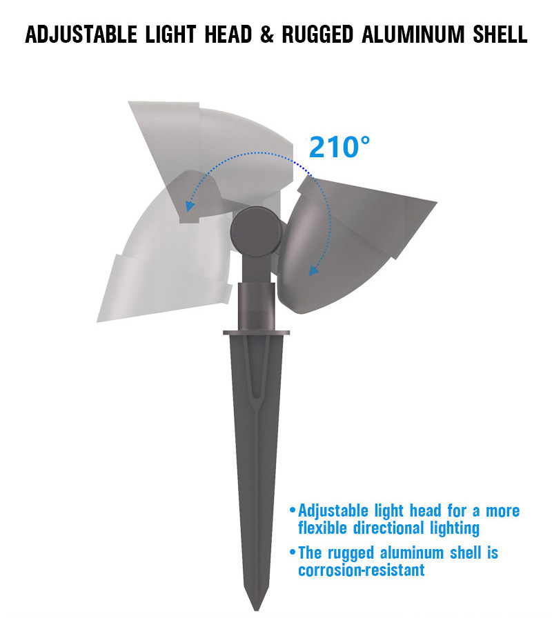 210 degree adjustable for 5w low voltage landscape light