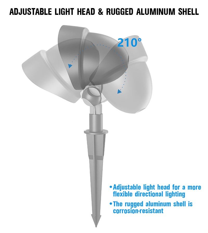 210 degree adjustable lighting head