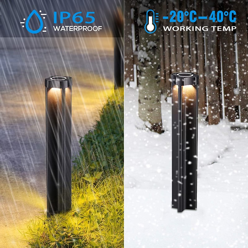 Ip65 waterproof and high/low temperature resistant