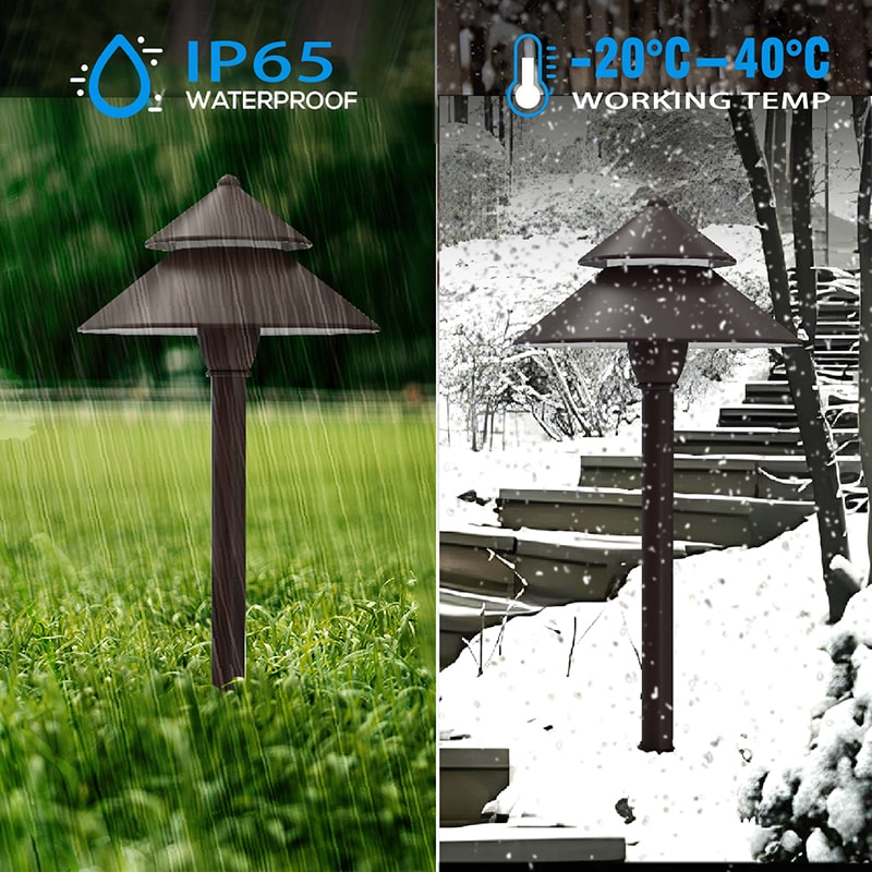 ip65 waterproof design as well as high and low temperature resistant
