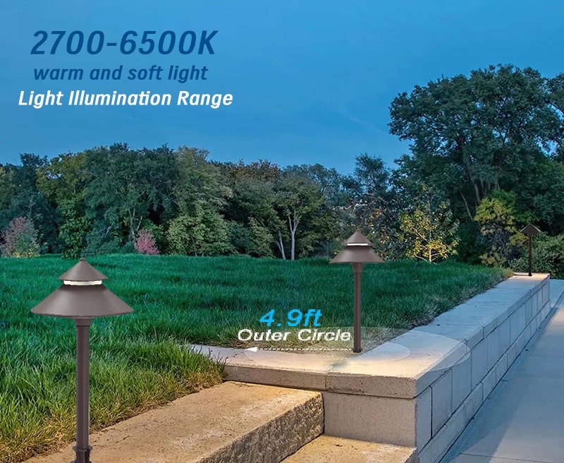 light illumination range