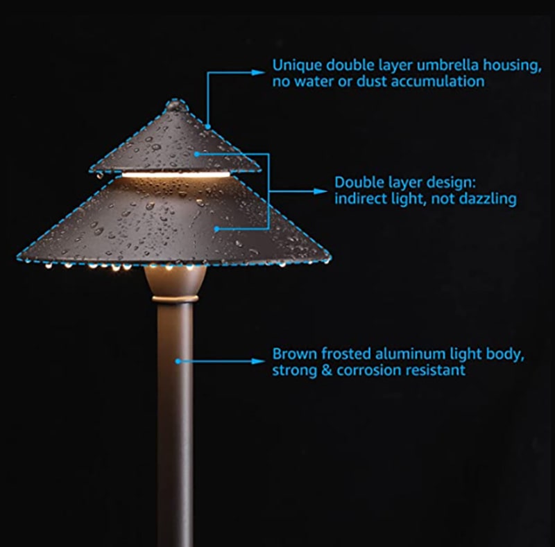 3w Umbrella landscape light product features