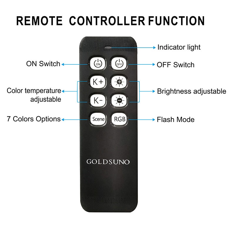 remote control functions
