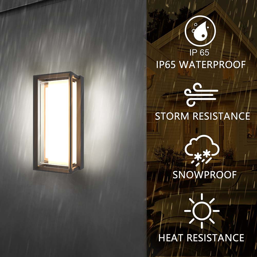 IP65 waterproof