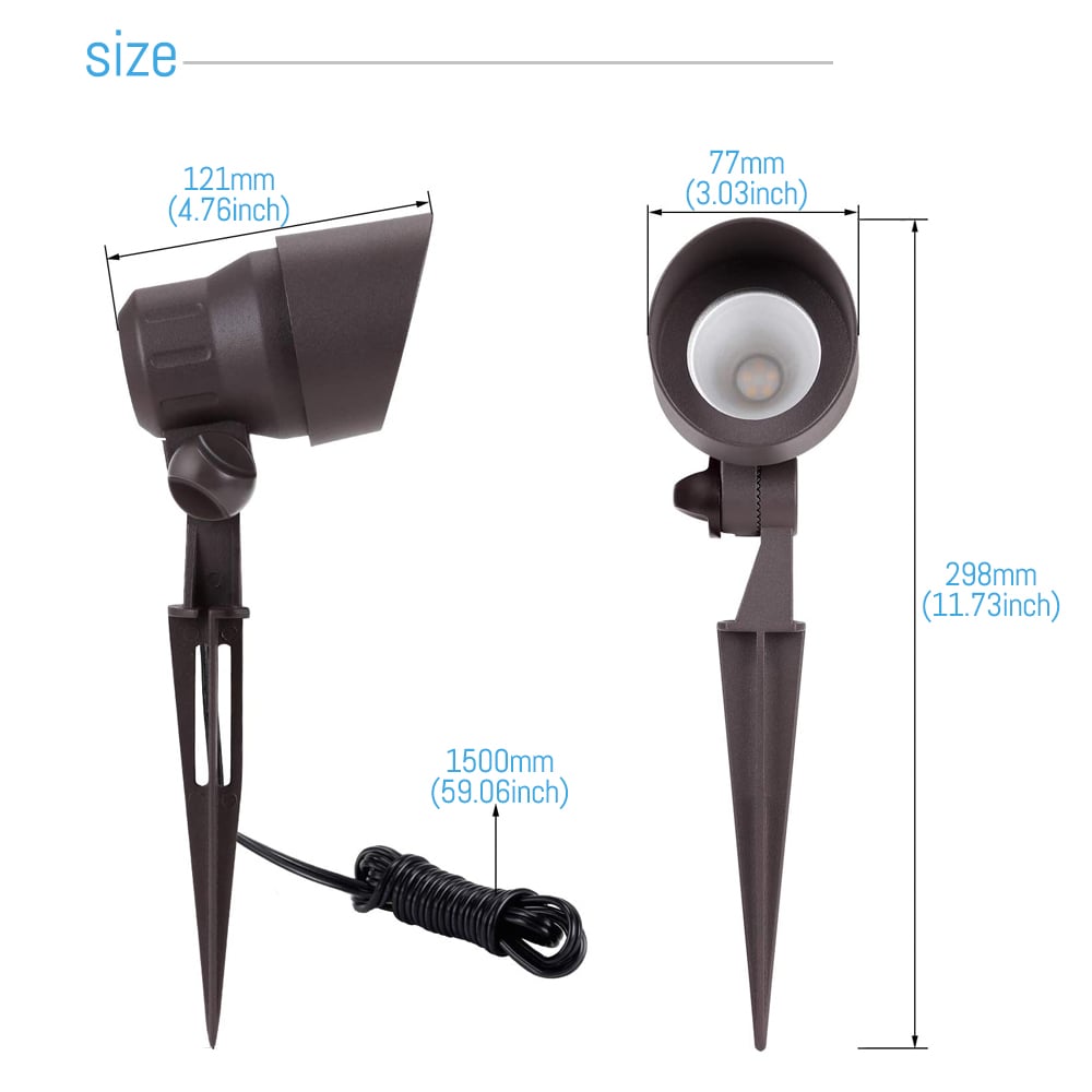 product sizes