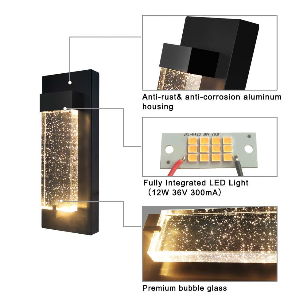 product details