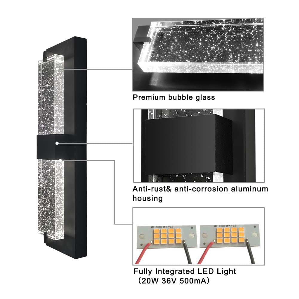 product details
