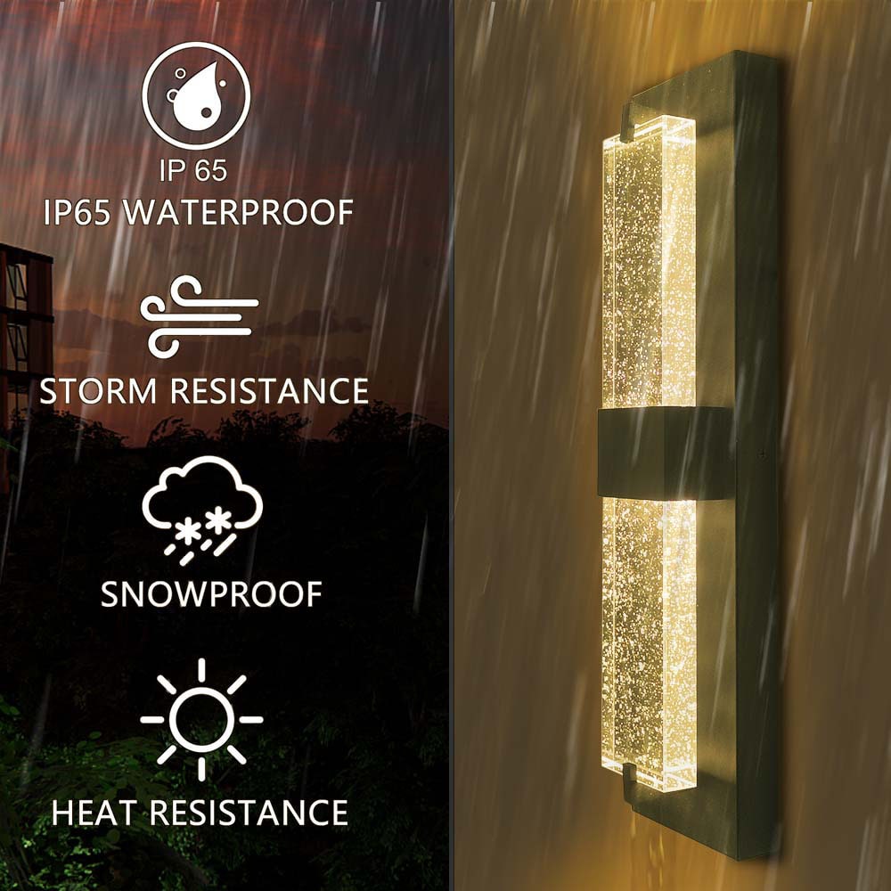 IP65 waterproof