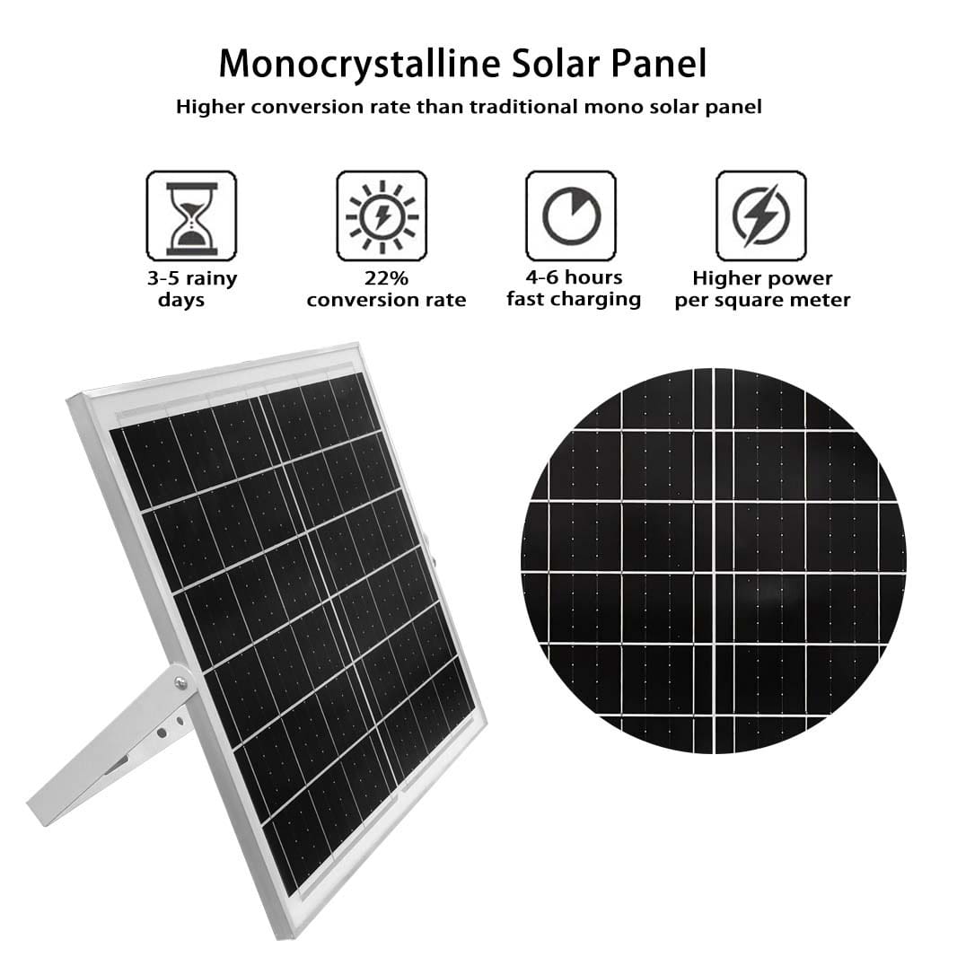 high efficiency mono solar panel