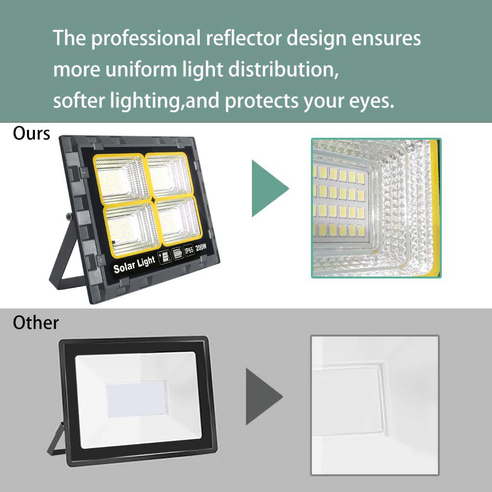 solar flood light with Professional reflector design