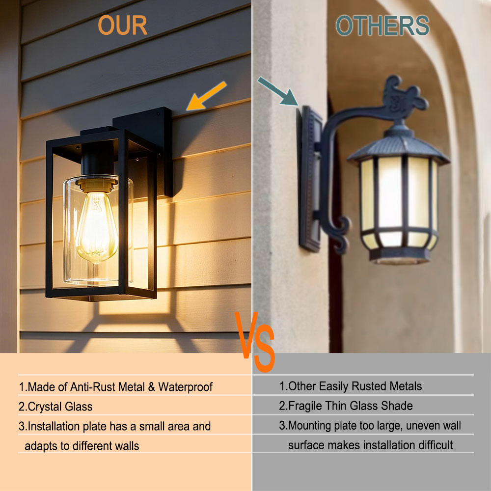 features of 10 Inch E26 Outdoor Wall Light