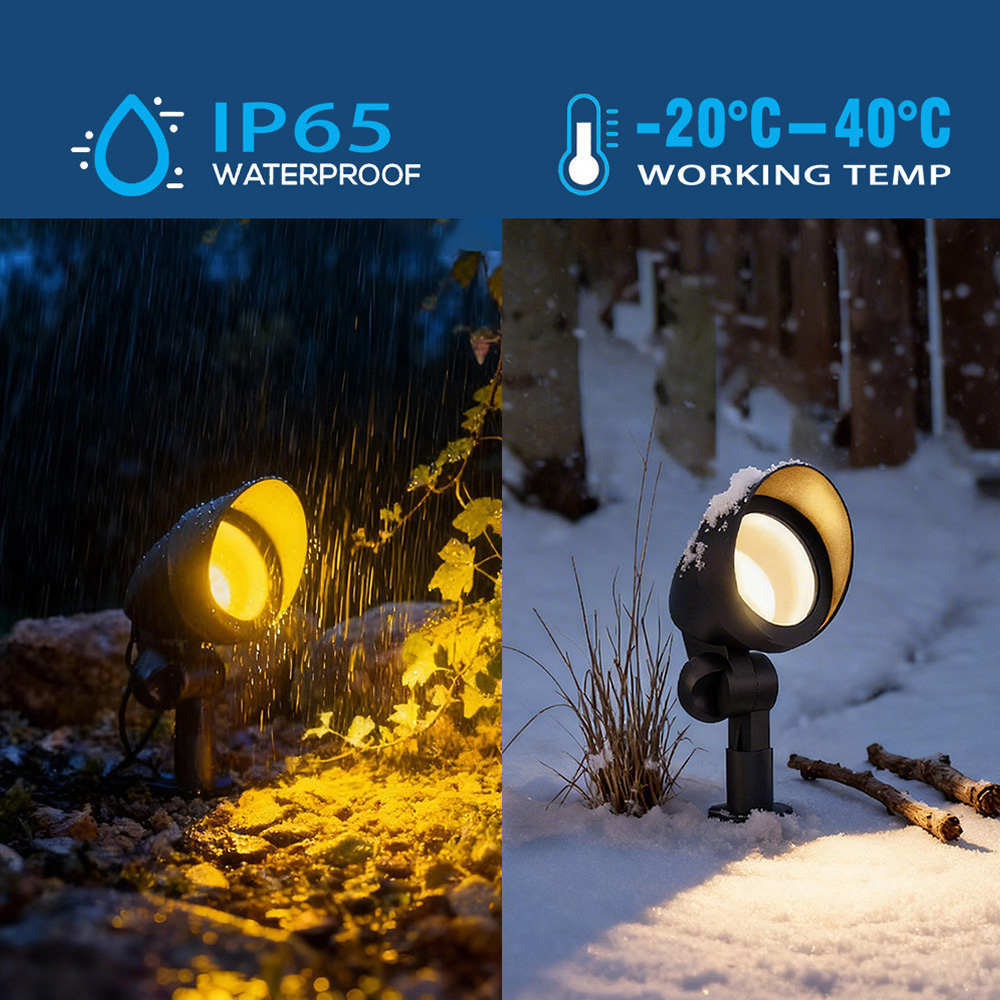 IP65 waterprof design