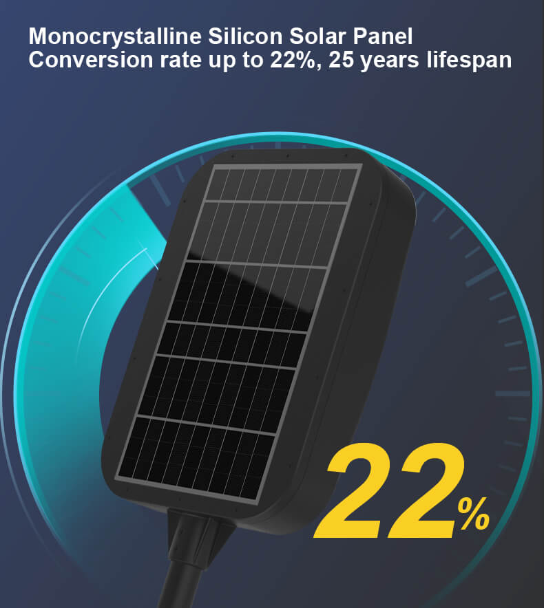 8W Solar Street Lights Solar Panel