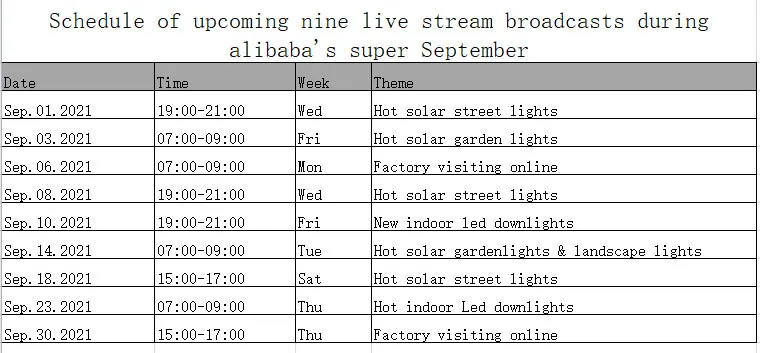 Sales Promotion Ideas For Alibaba’s Super September Festival 2021
