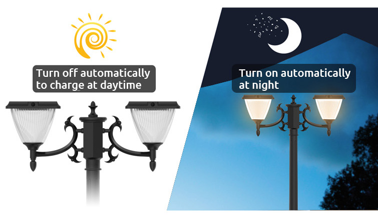 auto turn on at night and off at daytime