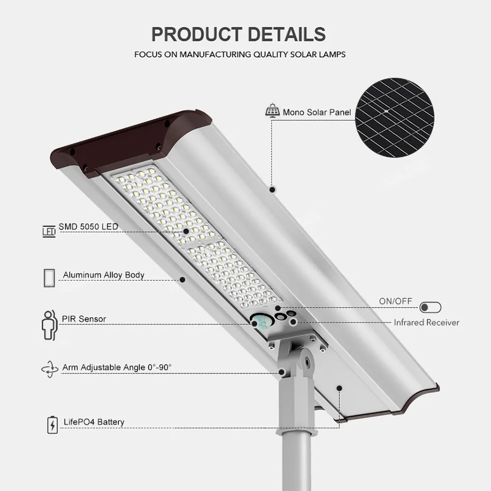 Product details