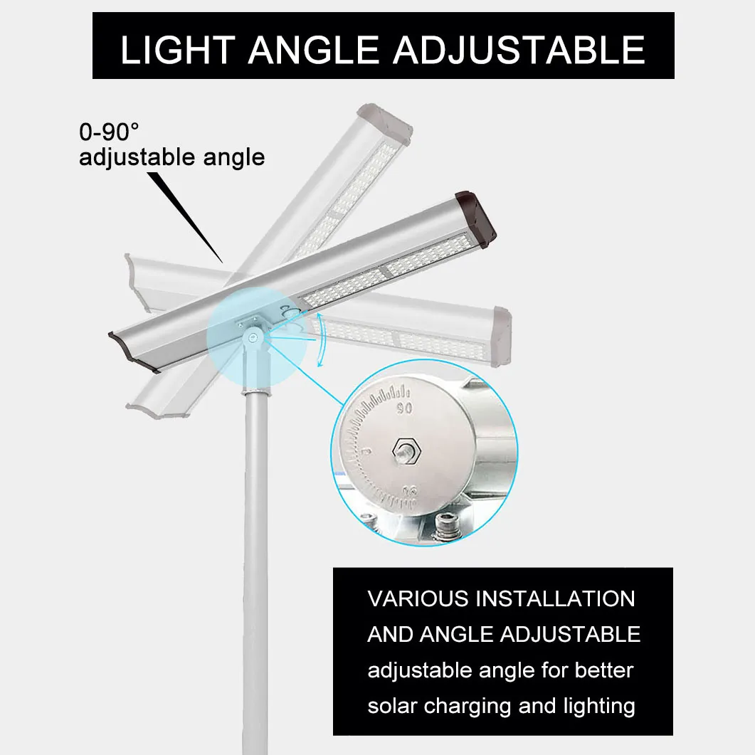 Light angle adjustable