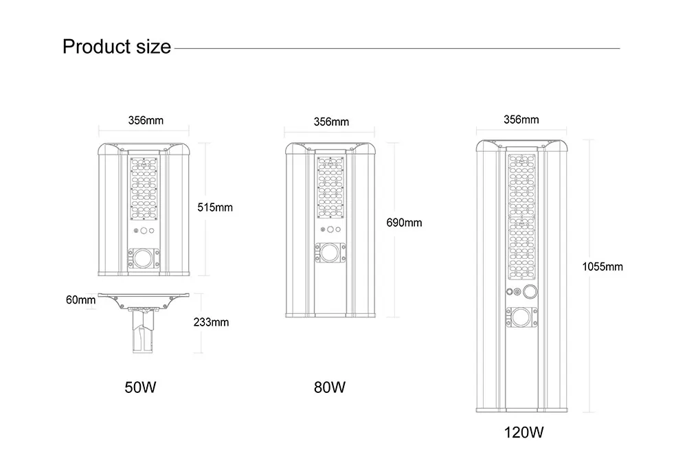product size information