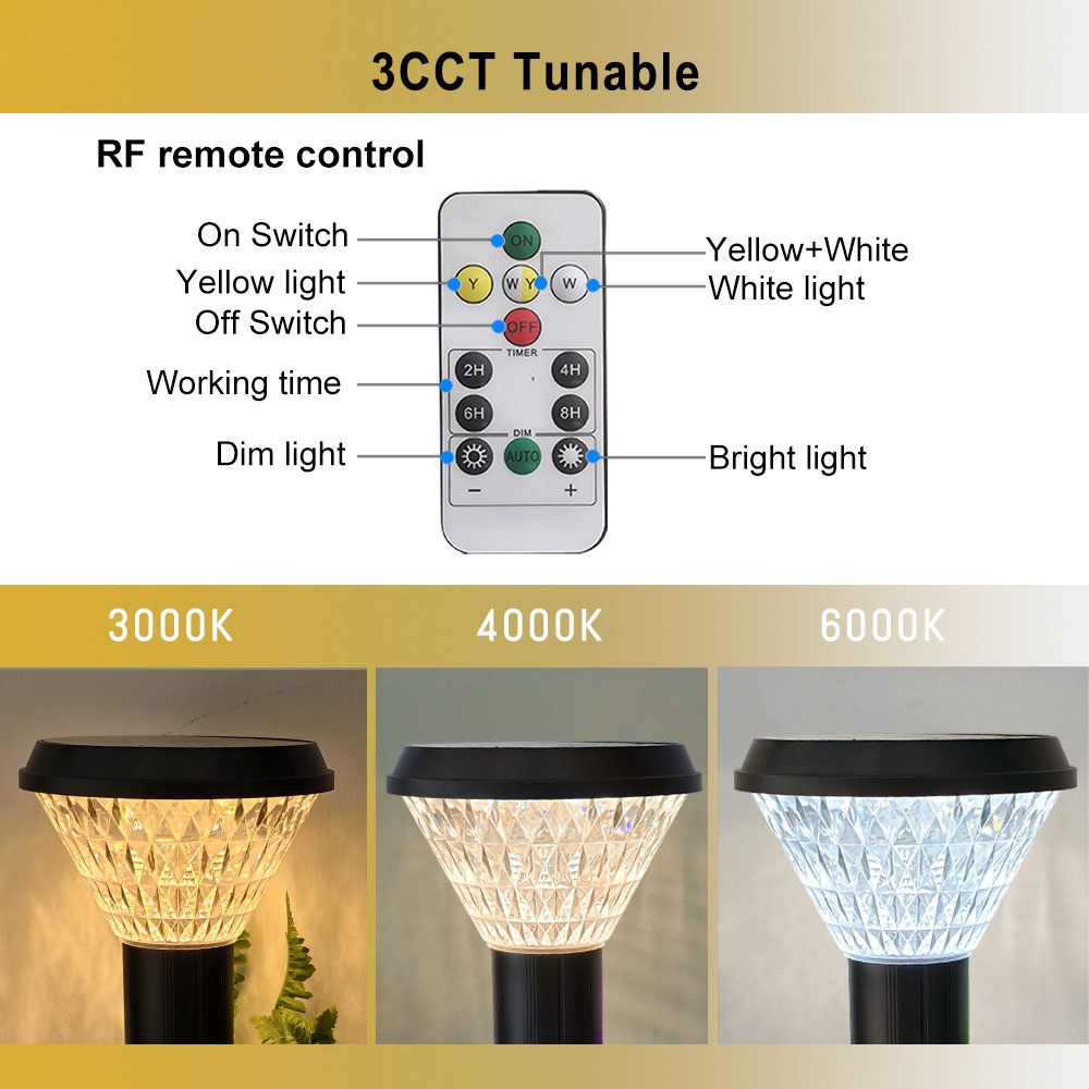 3000K/4000K/5000K changable at you will