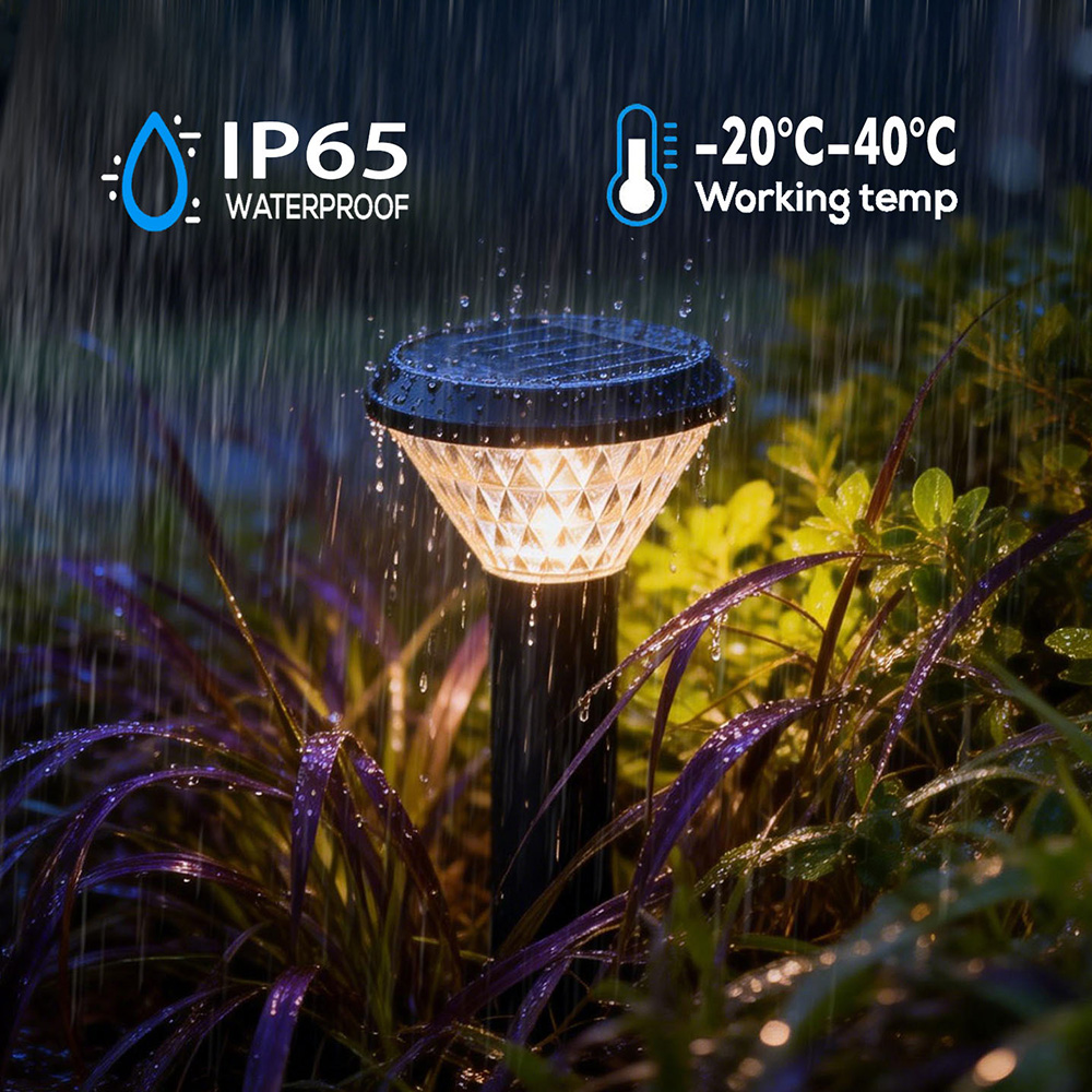 Ip65 waterproof design