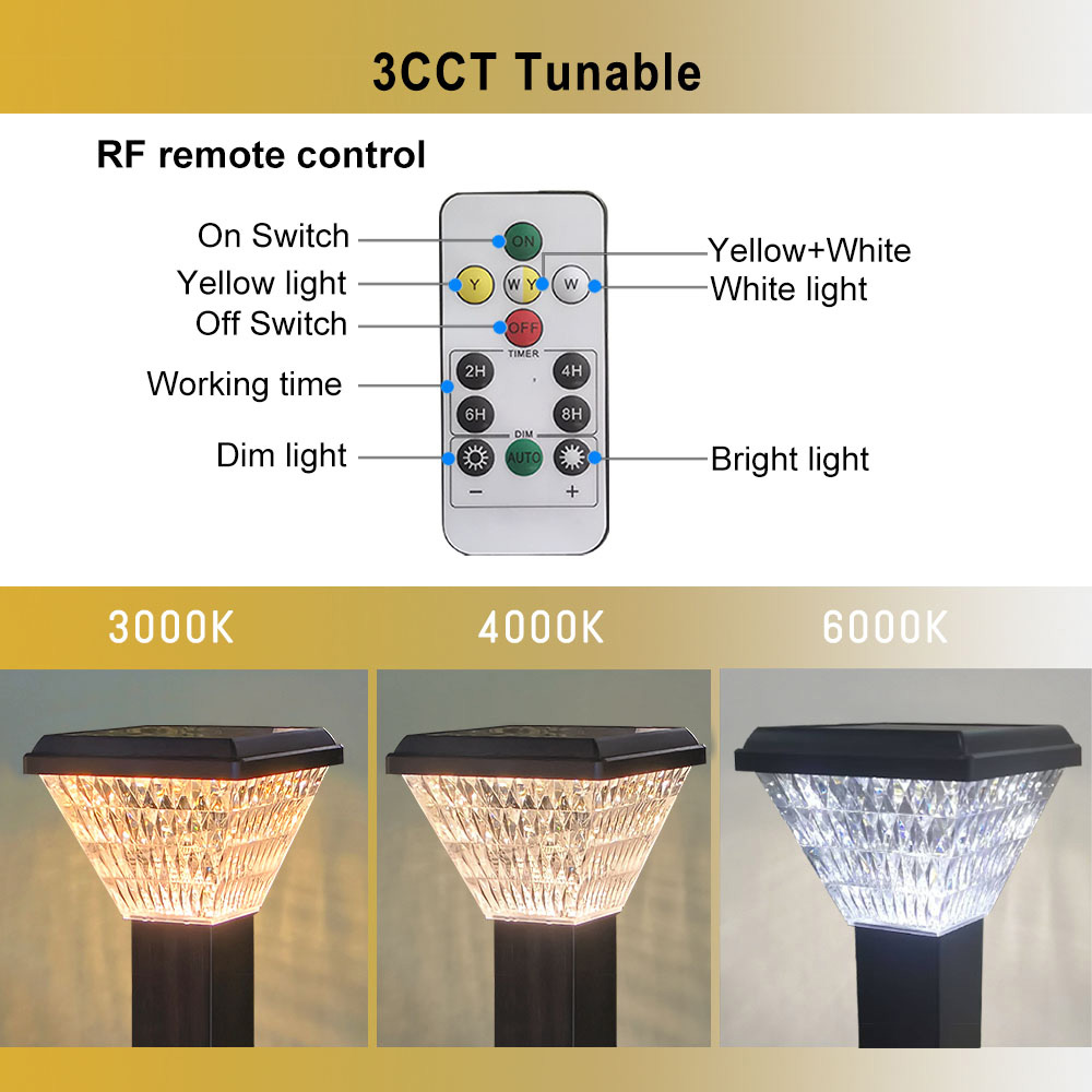 3000K/4000K/5000K changable at you will