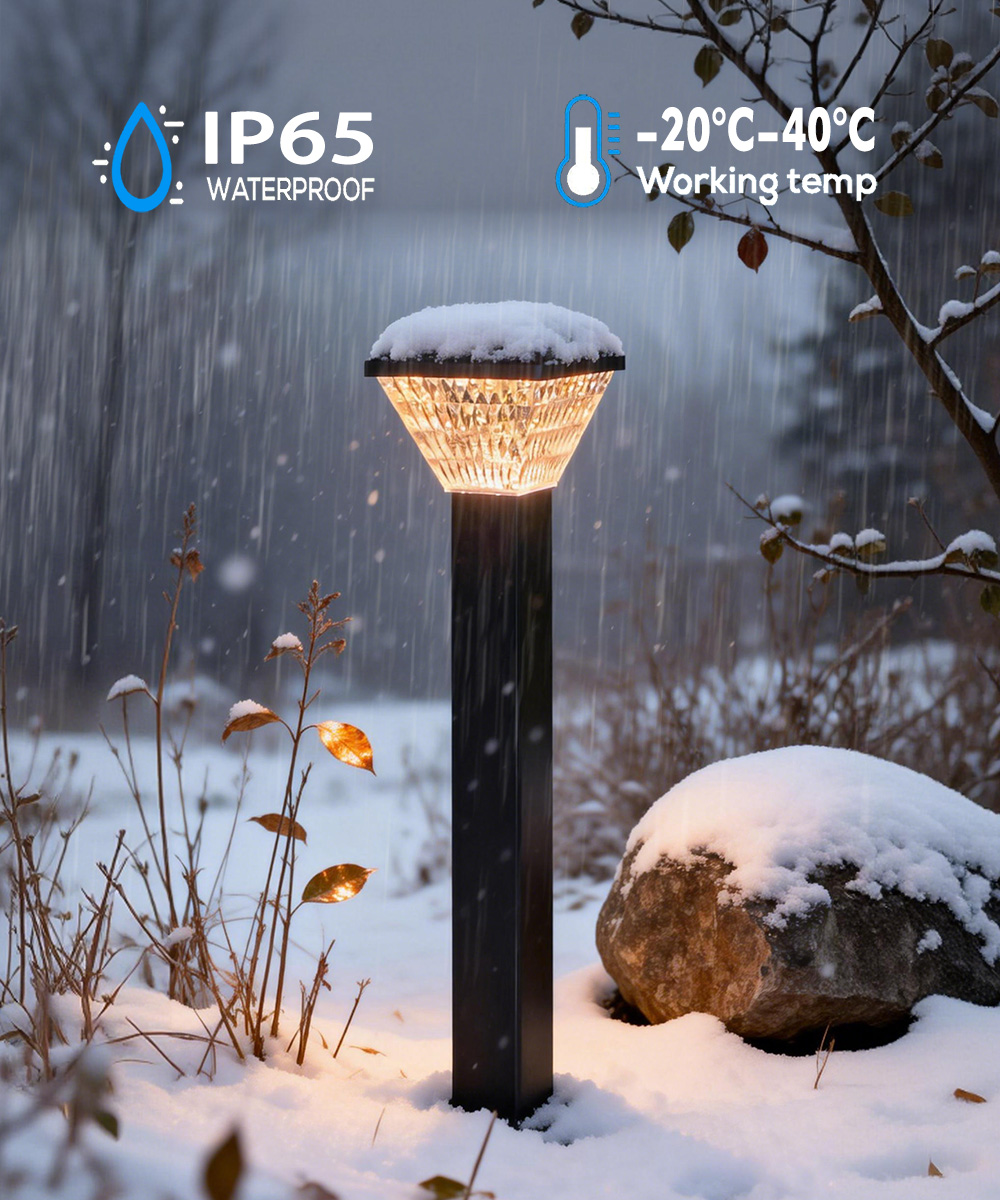 Ip65 waterproof design