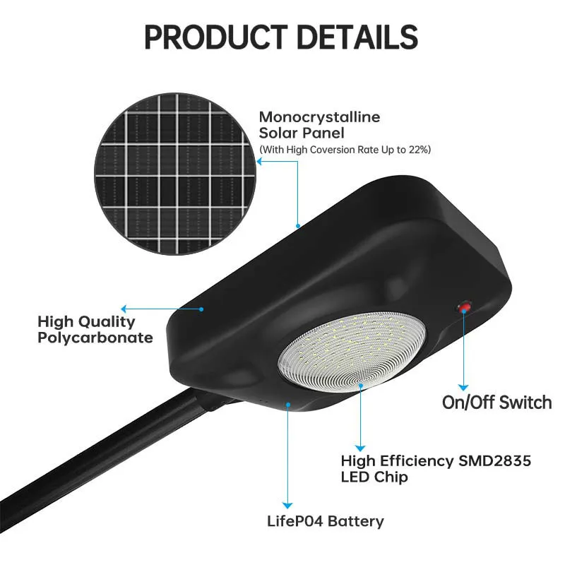 product details