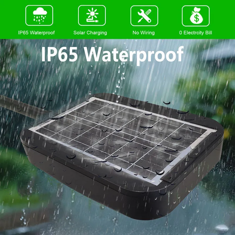 IP65 waterproof design